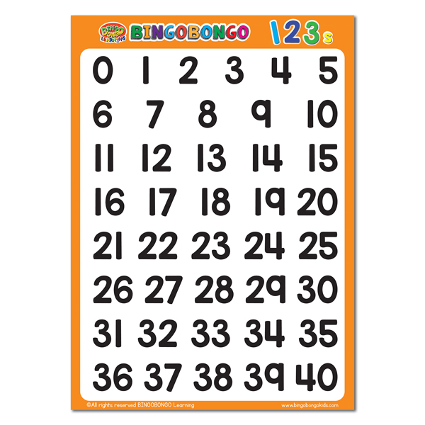 BINGOBONGO Classroom Poster (Numbers 140) BINGOBONGO