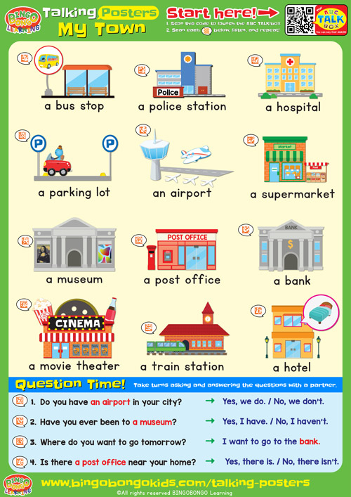 Classroom and School Posters: ELL Alphabet Posters