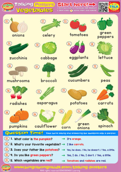 028 talking poster vegetables thumb