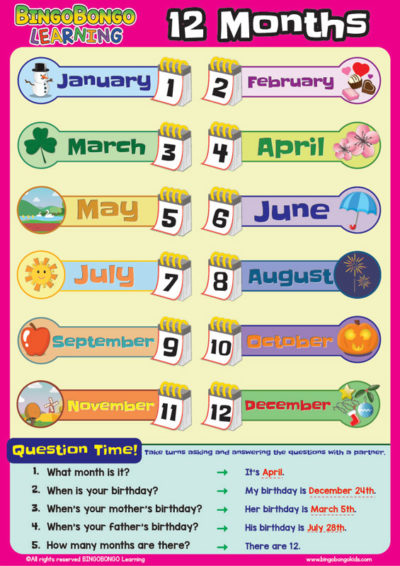 Months of the Year Poster BINGOBONGO 1